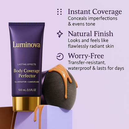 Luminova™ Body Perfector+