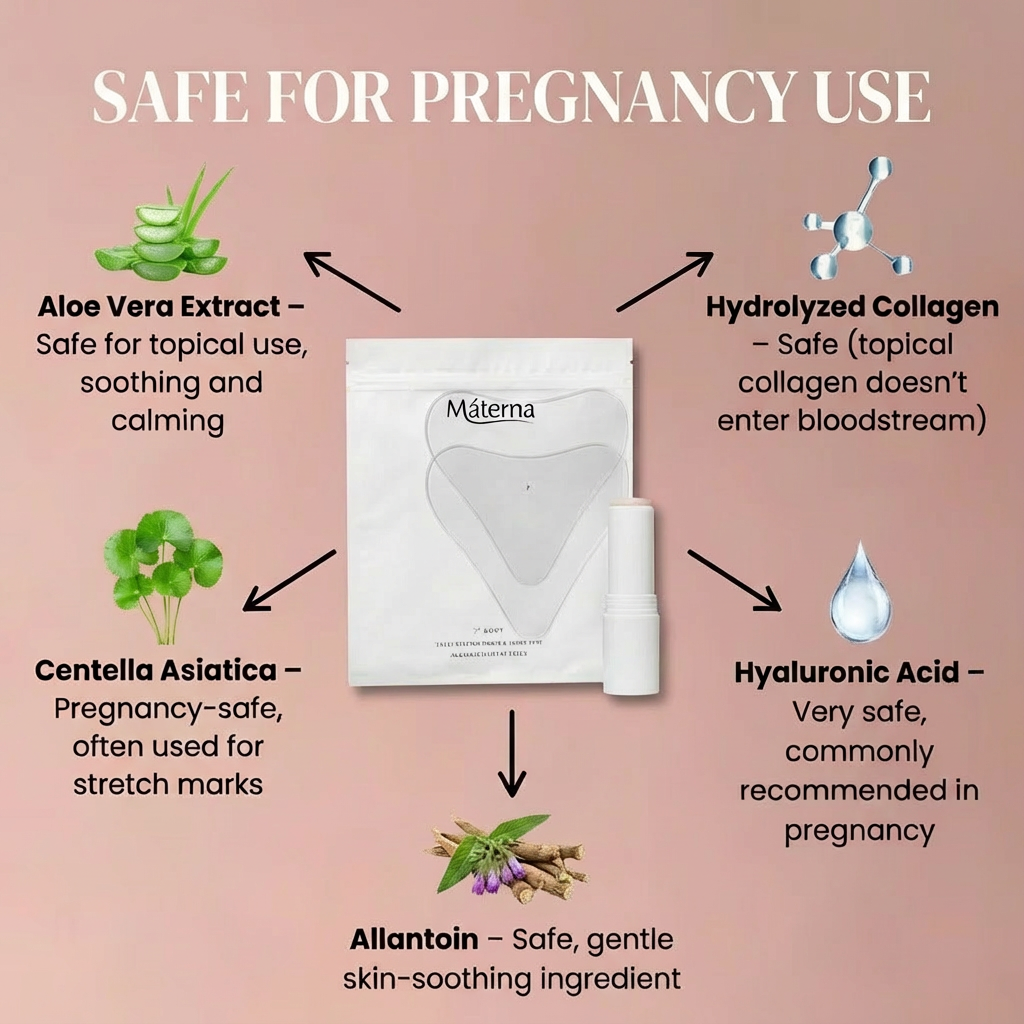 Silicone StretchMark Pack